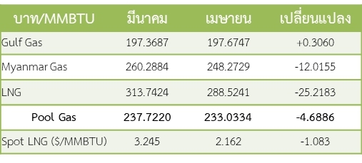 news 060363 2