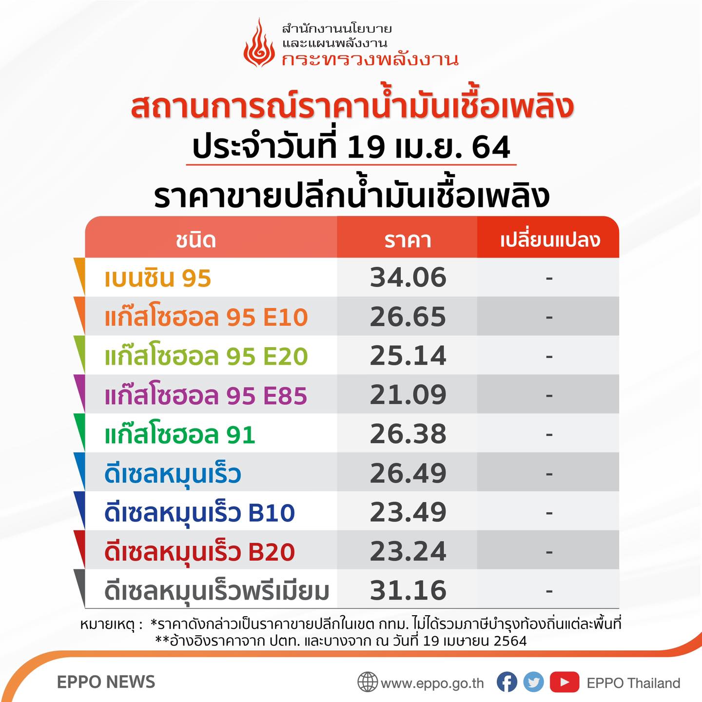 news 110464 5