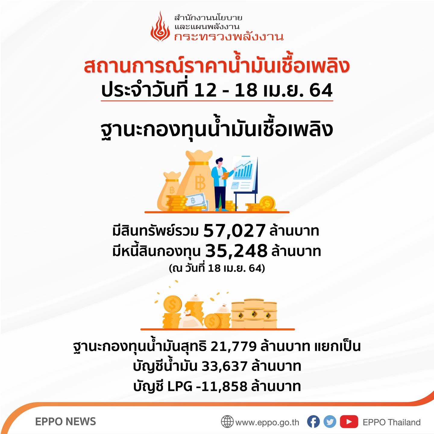 news 110464 6