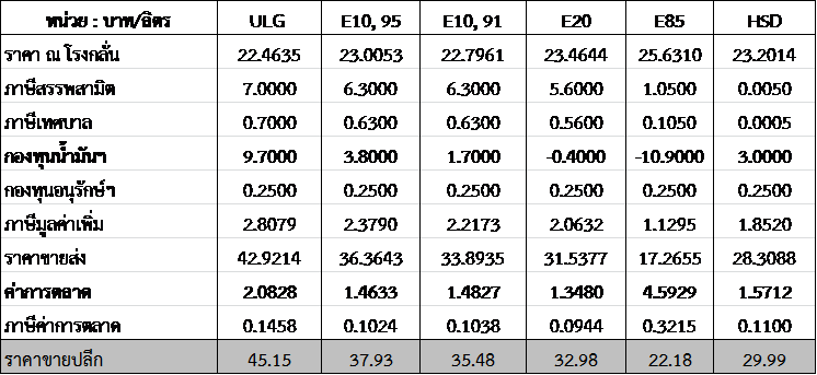 k81