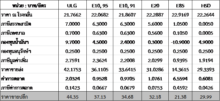 k88