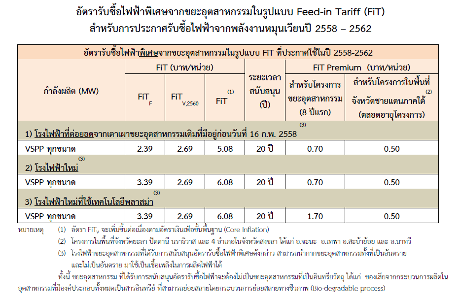 kpc N1