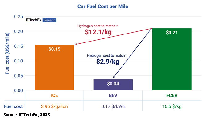 articles energy 2026 03 05 02