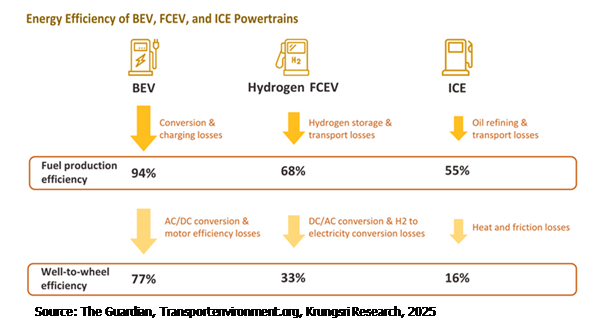 articles energy 2026 03 05 03