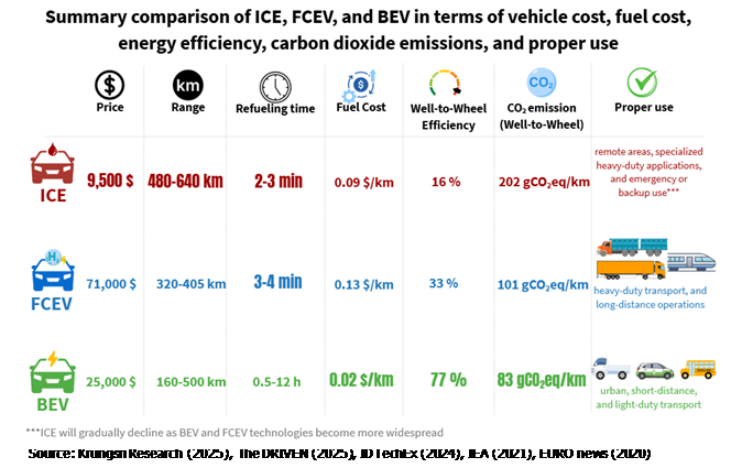 articles energy 2026 03 05 06