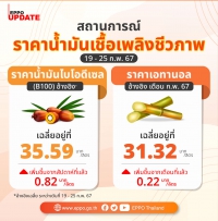 ราคาน้ำมันเชื้อเพลิงชีวภาพ