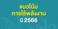 แนวโน้มการใช้พลังงาน 2566
