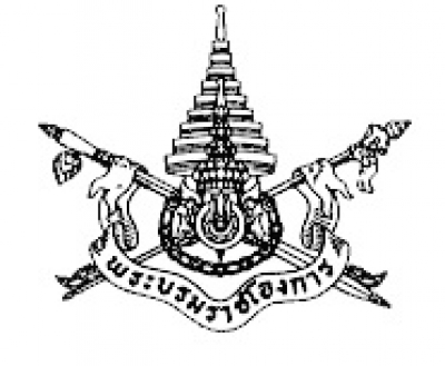 พระราชบัญญัติ คณะกรรมการนโยบายพลังงานแห่งชาติ พ.ศ. 2535