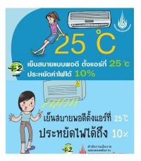 (สติ๊กเกอร์) เย็นสบายแบบพอดี ตั้งแอร์ที่ 25 C ประหยัดค่าไฟได้ 10%