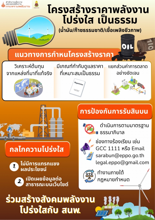 โครงสร้างพลังงานโปร่งใส เป็นธรรม ( 3 ภาษา)