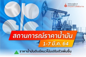 สถานการณ์ราคาน้ำมัน