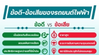 ข้อดี-ข้อเสียรถไฟฟ้า