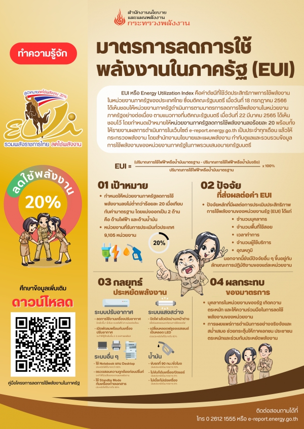 มาตรการลดการใช้พลังงานในภาครัฐ (EUI)