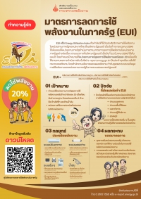 มาตรการลดการใช้พลังงานในภาครัฐ (EUI)
