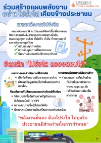 ร่วมสร้างแผนพลังงานอย่างโปร่งใส เคียงข้างประชาชน ( 3 ภาษา)