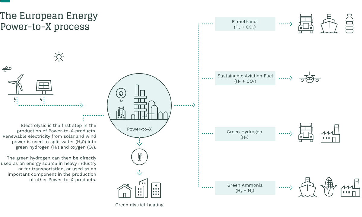 articles energy 2025 03 31 10