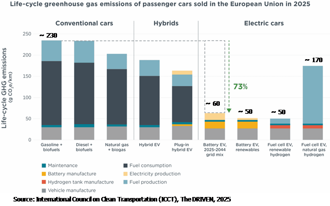 articles energy 2026 03 05 04