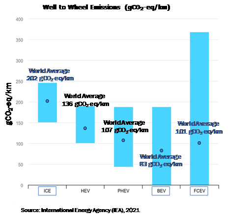articles energy 2026 03 05 05