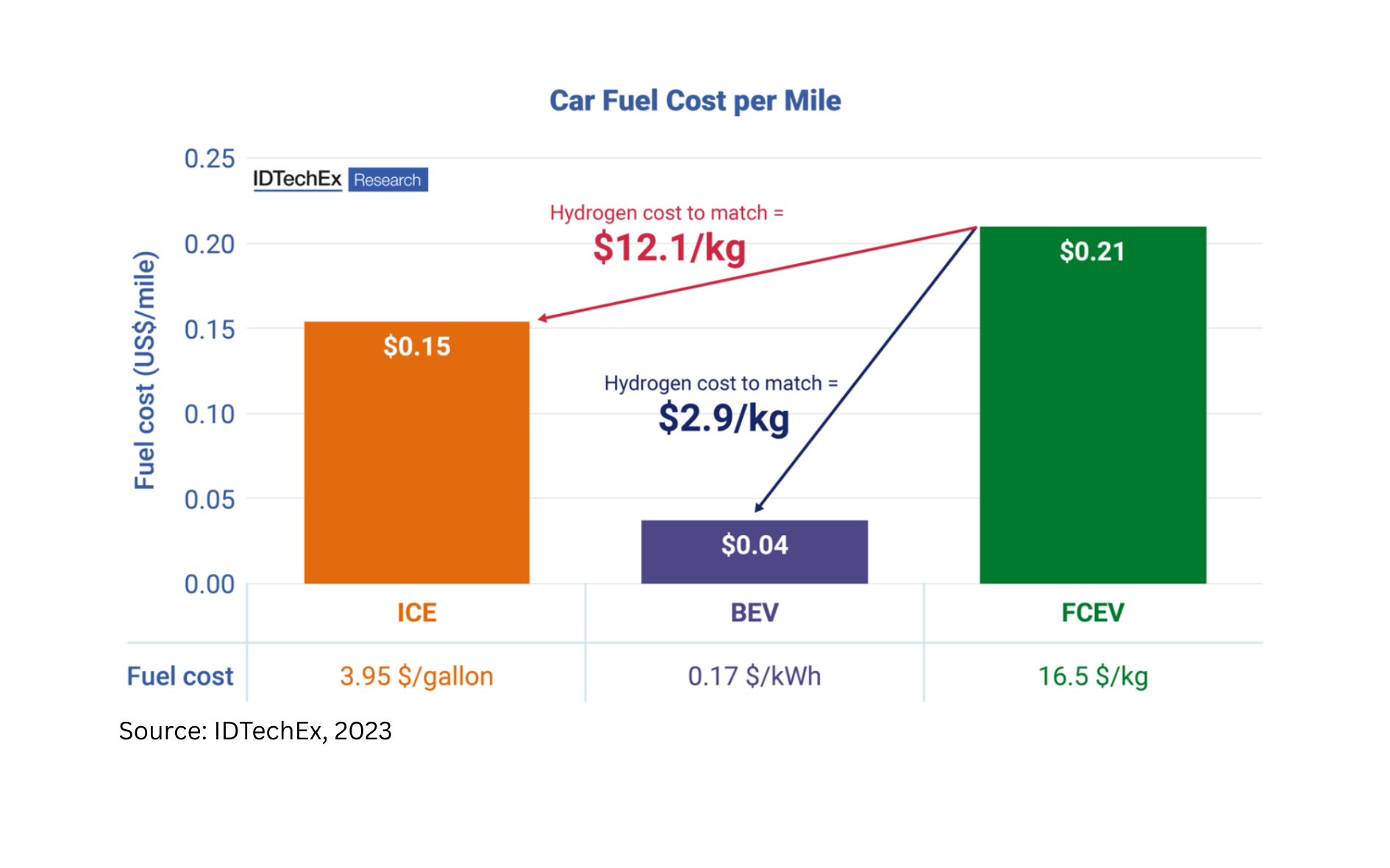 articles energy 2026 03 11 02