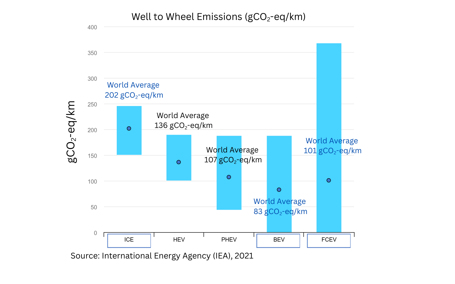 articles energy 2026 03 11 05