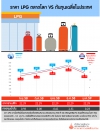โครงสร้าง LPG