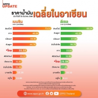 ราคาน้ำมันเฉลี่ยในอาเซียน