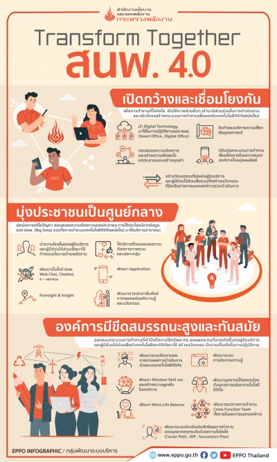 สนพ.  4.0
