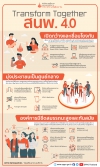 สนพ.  4.0
