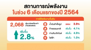 สถานการณ์พลังงานในช่วง 6 เดือน