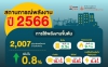 สถานการณ์พลังงาน ปี 2566