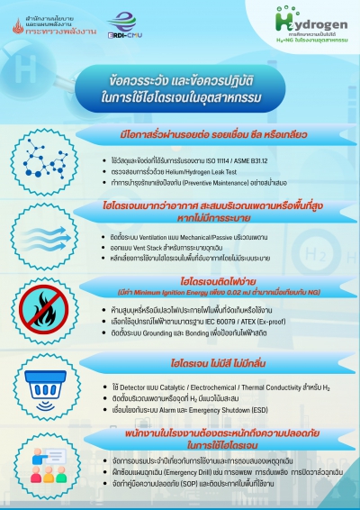 ข้อควรระวังและข้อควรปฏิบัติในการใช้ไฮโดรเจนในอุตสาหกรรม