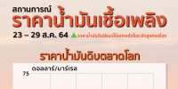 สถานการณ์ราคาน้ำมันเชื้อเพลิง