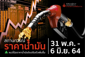 สถานการณ์ราคาน้ำมัน
