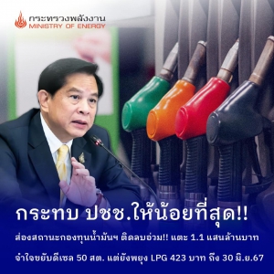 สถานะกองทุนน้ำมันฯ