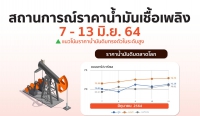 สถานการณ์ราคาน้ำมัน