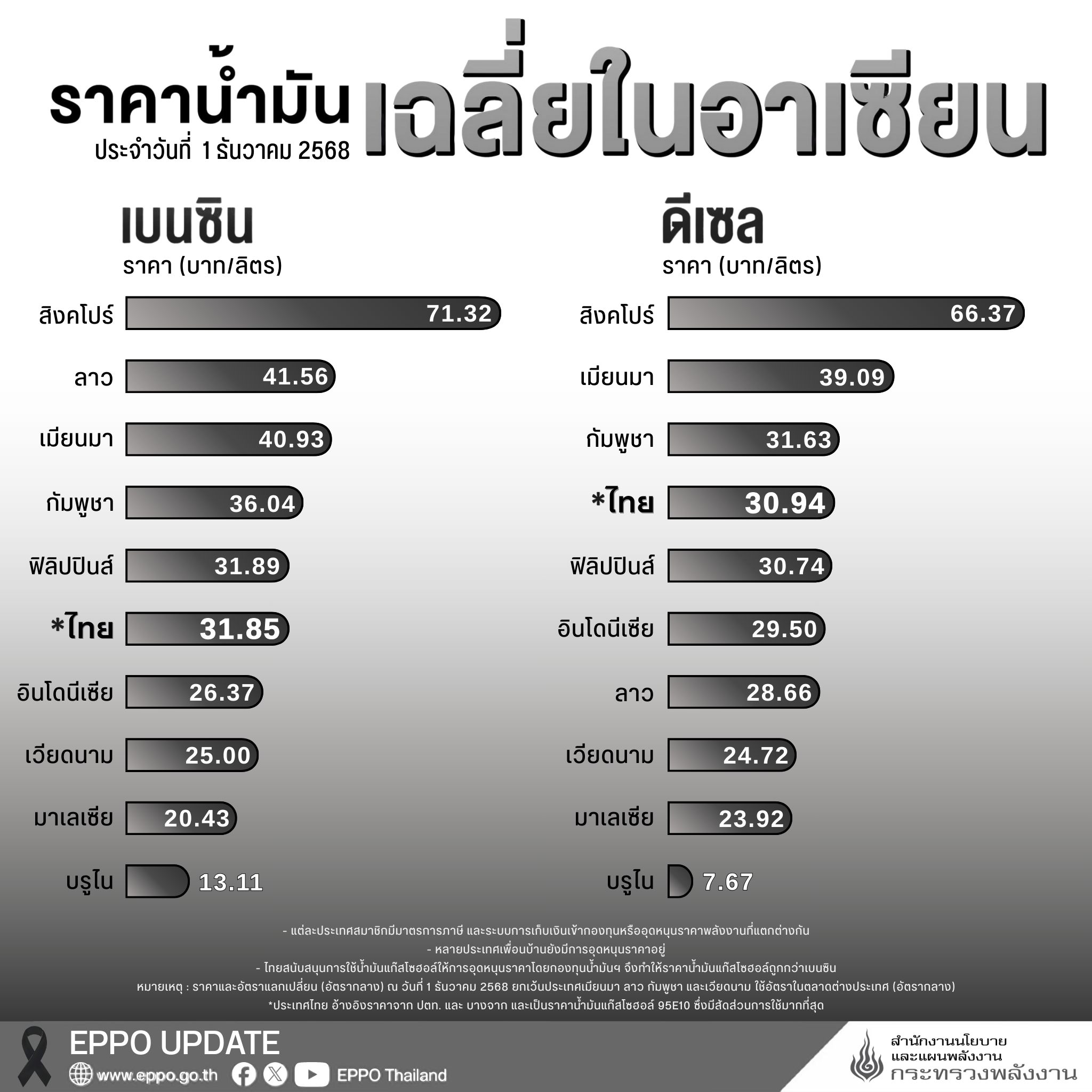 news 021268 01
