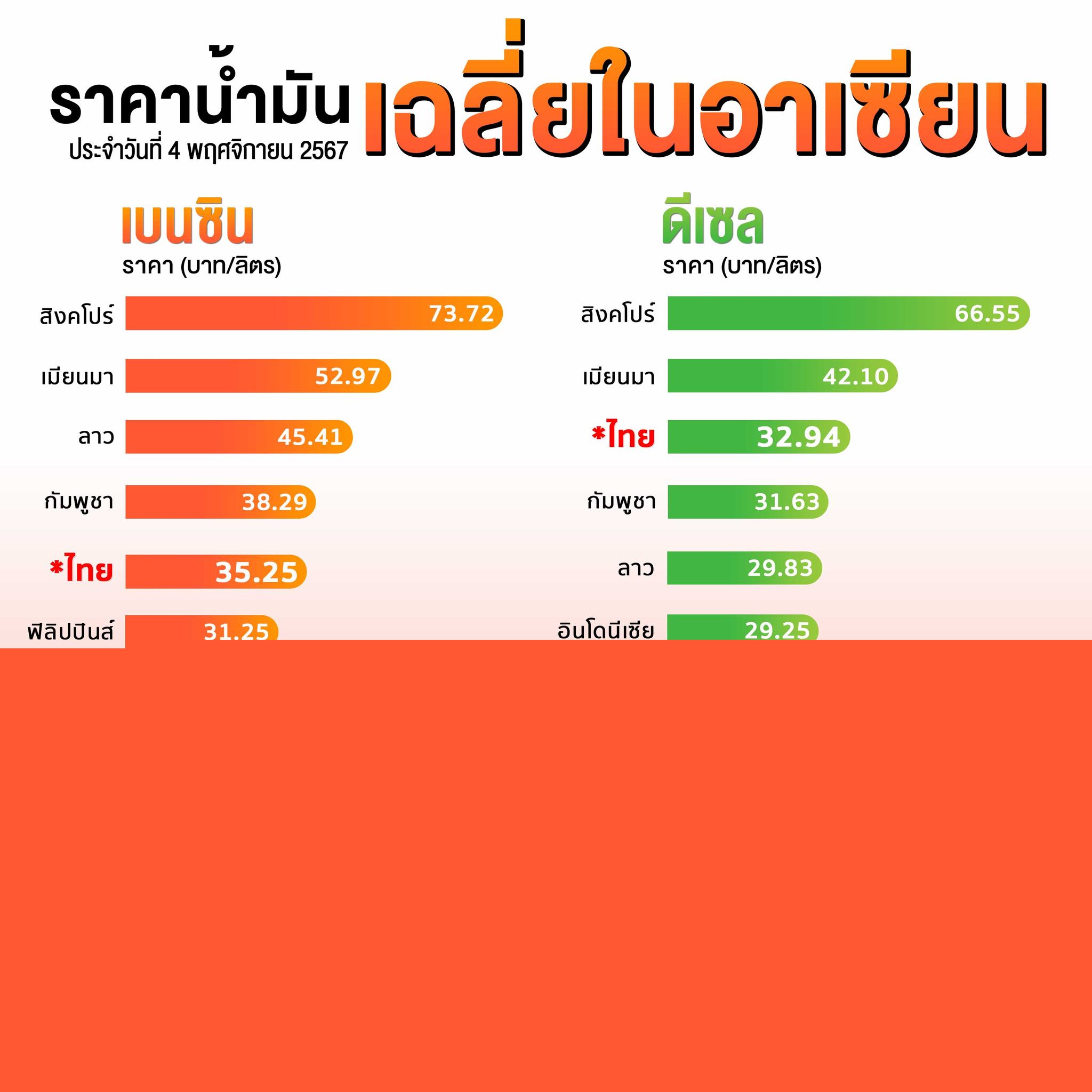 news 041167 01