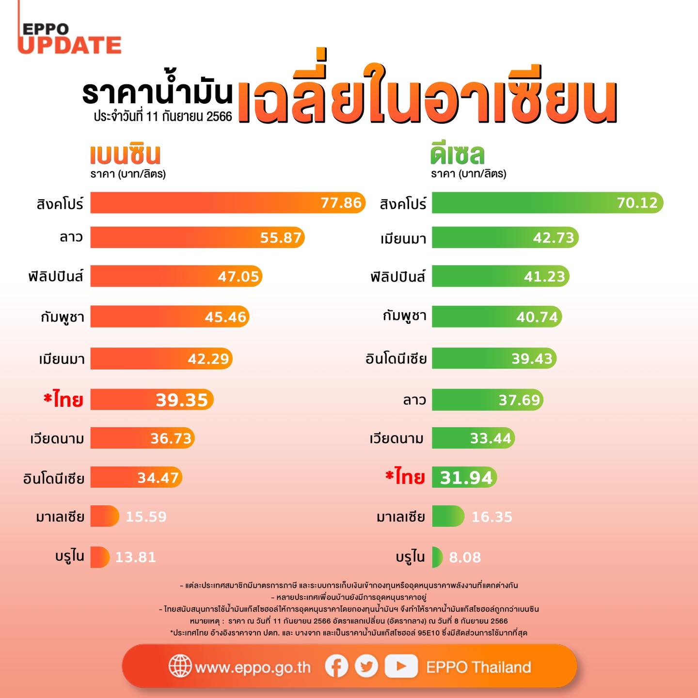 news 110966 01