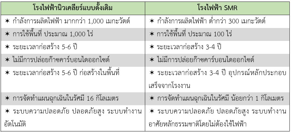 table