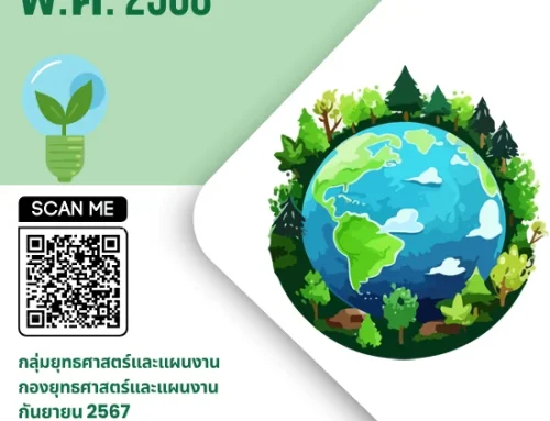 แผนปฏิบัติราชการประจำปี พ.ศ. 2568